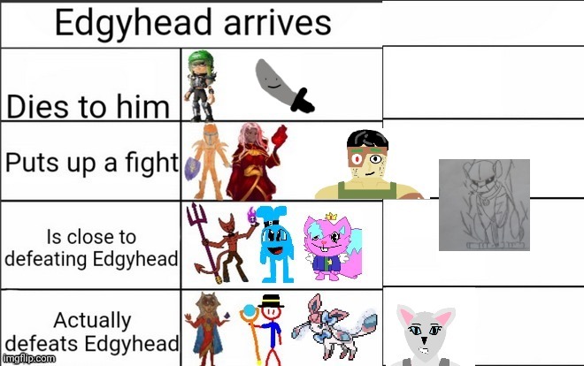 I couldn't decide so I put him halfway | made w/ Imgflip meme maker