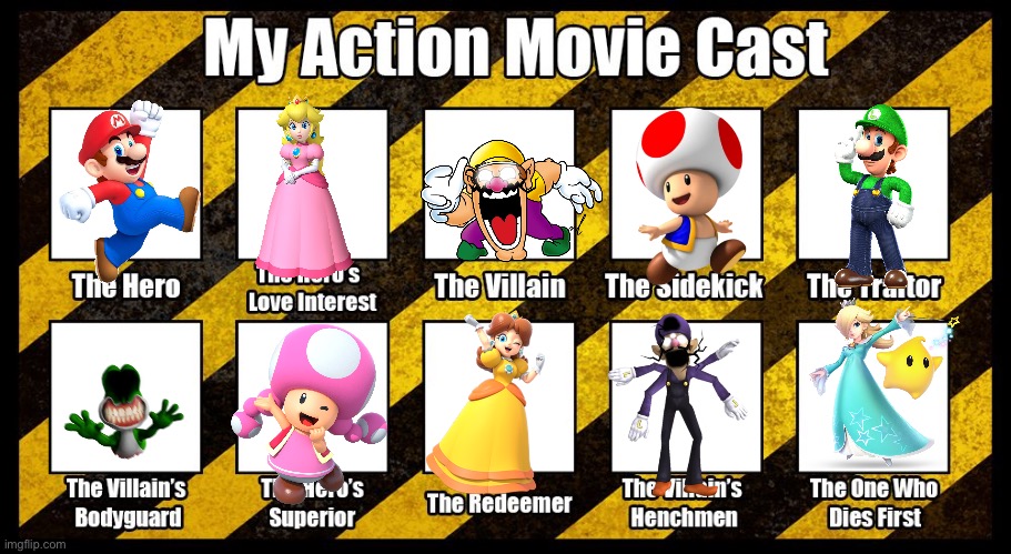 My Action Movie Cast | image tagged in my action movie cast | made w/ Imgflip meme maker