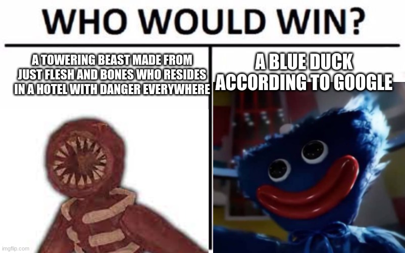 Jeff, use your tips to bet on this | A BLUE DUCK ACCORDING TO GOOGLE; A TOWERING BEAST MADE FROM JUST FLESH AND BONES WHO RESIDES IN A HOTEL WITH DANGER EVERYWHERE | made w/ Imgflip meme maker