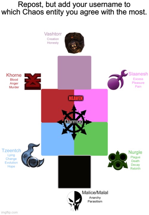 Pain | HEAVEN | made w/ Imgflip meme maker