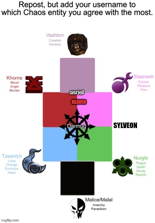 FLAY THEIR SOULS FOR SLAANESH | SYLVEON | made w/ Imgflip meme maker