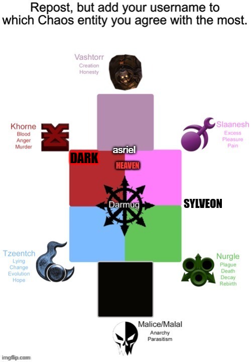 DARK | made w/ Imgflip meme maker