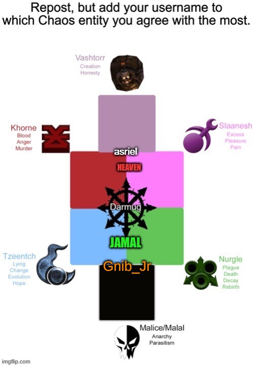 Gnib_Jr | made w/ Imgflip meme maker