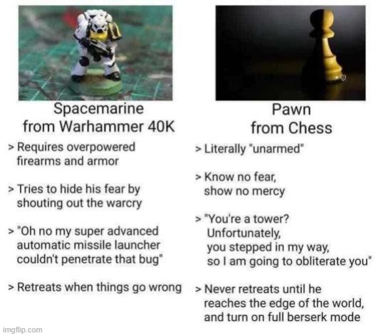 image tagged in warhammer40k,chess,pawn,repost,memes,funny | made w/ Imgflip meme maker