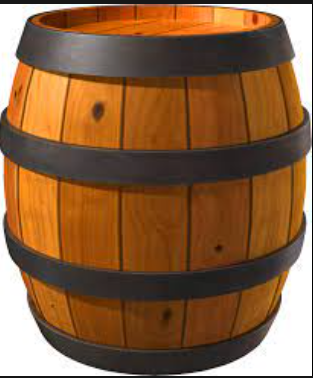 Barrel Blank Meme Template