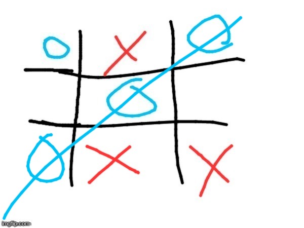 i dont know if you didnt see that or if you're being nice but L | made w/ Imgflip meme maker