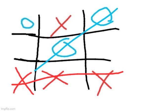 Ez dubs | made w/ Imgflip meme maker