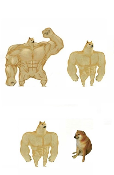 Buffdog Blank Meme Template