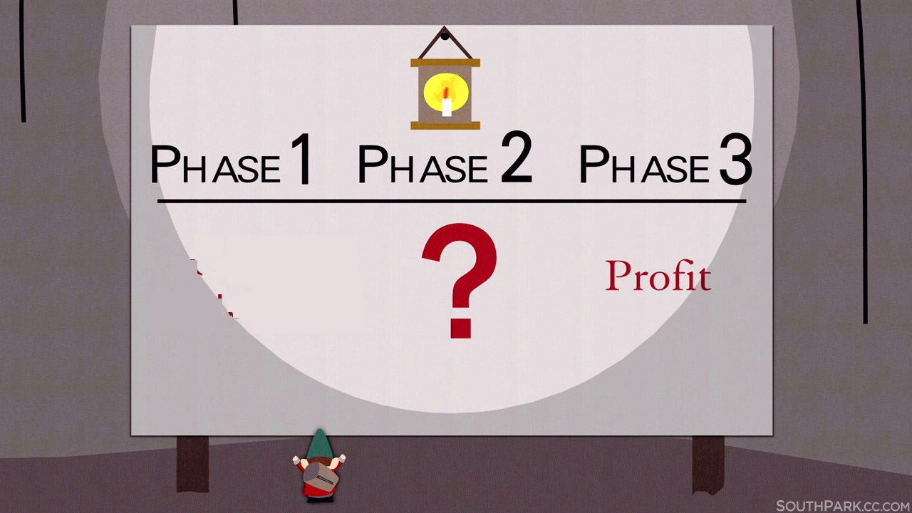 High Quality Underpants gnomes' business plan Blank Meme Template