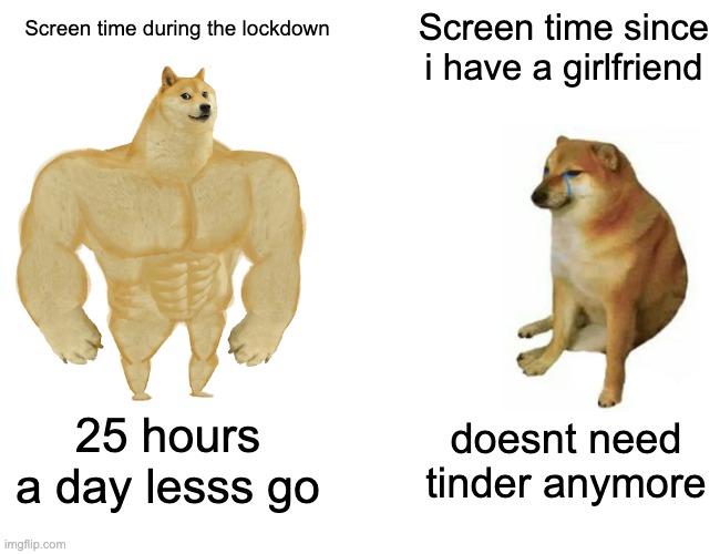 Screen time stories | Screen time since i have a girlfriend; Screen time during the lockdown; 25 hours a day lesss go; doesnt need tinder anymore | image tagged in memes,buff doge vs cheems,fun | made w/ Imgflip meme maker