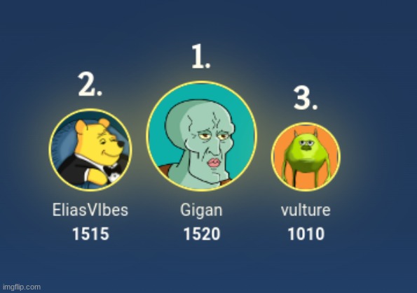 gg | made w/ Imgflip meme maker