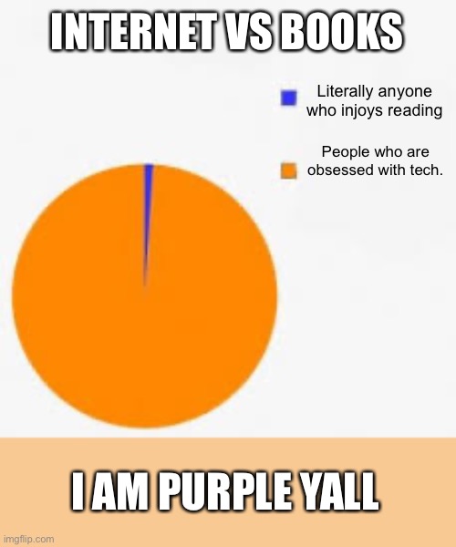 Comment who you are | INTERNET VS BOOKS; Literally anyone who injoys reading; People who are obsessed with tech. I AM PURPLE Y’ALL | image tagged in pie chart meme | made w/ Imgflip meme maker