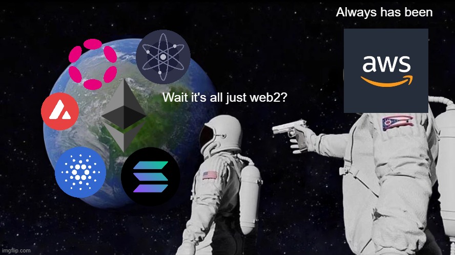 "web3" | Always has been; Wait it's all just web2? | image tagged in memes,always has been | made w/ Imgflip meme maker