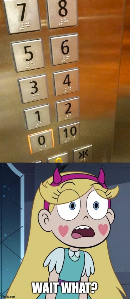 Where am i going?!?! | image tagged in star butterfly wait what,memes,star vs the forces of evil,elevator,you had one job,failure | made w/ Imgflip meme maker