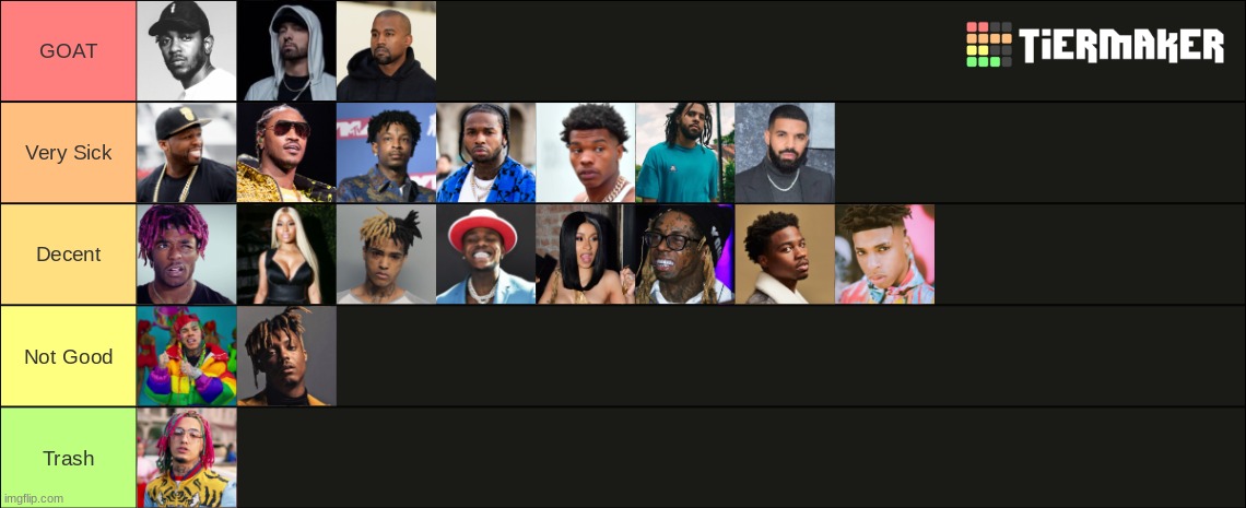 my-rapper-tier-list-imgflip