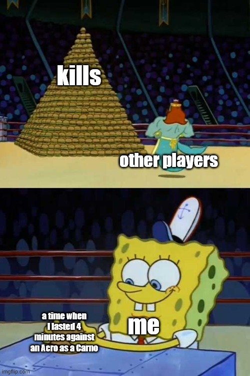 I suck at The Isle. | kills; other players; a time when I lasted 4 minutes against an Acro as a Carno; me | image tagged in king neptune vs spongebob,the isle,gaming,dinosaurs,pvp | made w/ Imgflip meme maker