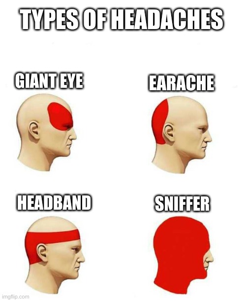 Headache | TYPES OF HEADACHES; GIANT EYE; EARACHE; HEADBAND; SNIFFER | image tagged in types of headache | made w/ Imgflip meme maker