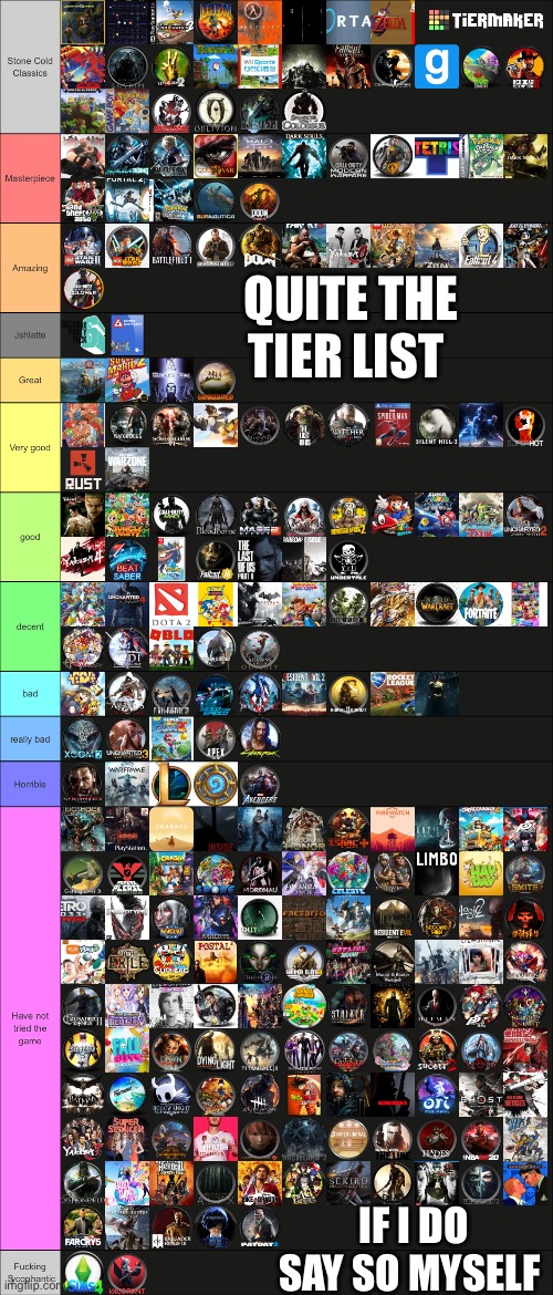 Greatest hits | QUITE THE TIER LIST; IF I DO SAY SO MYSELF | image tagged in tier list | made w/ Imgflip meme maker