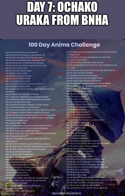 sorry i havent posted, so im catching up to day 22 | DAY 7: OCHAKO URAKA FROM BNHA | image tagged in 100 day anime challenge | made w/ Imgflip meme maker