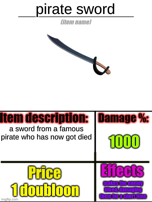 title | pirate sword; a sword from a famous pirate who has now got died; 1000; 1 doubloon; makes the enemy bleed, damaging them for a short time | image tagged in item-shop extended | made w/ Imgflip meme maker