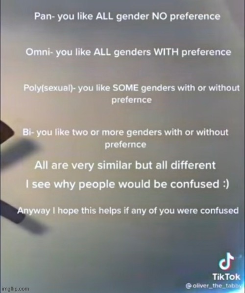for anyone confused :) | image tagged in poly,pansexual,omnisexual,bisexual | made w/ Imgflip meme maker