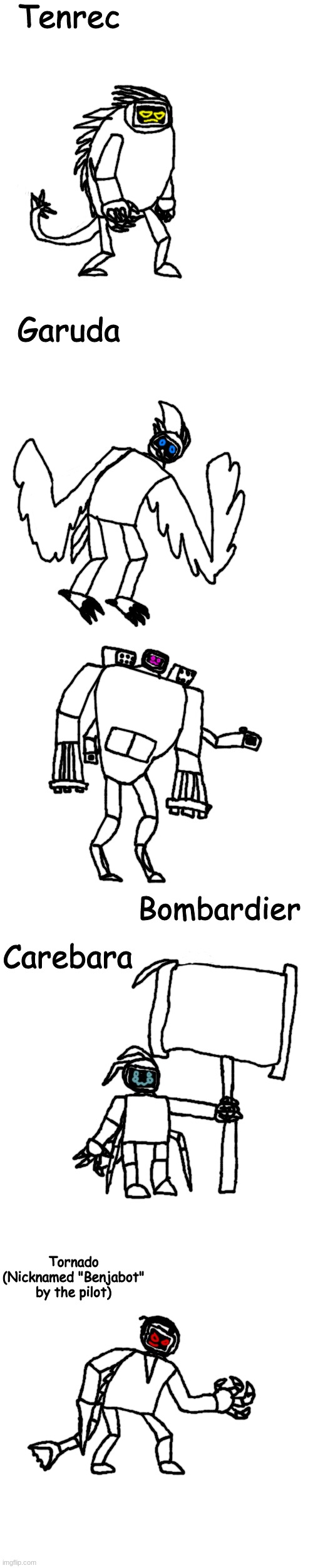 image tagged in tenrec,garuda,bombardier,carebara,tornado | made w/ Imgflip meme maker