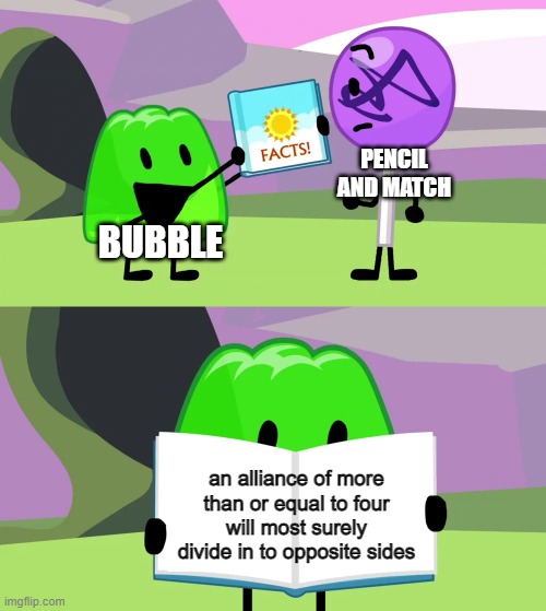 According to the book of BFDI tips and tricks | PENCIL AND MATCH; BUBBLE; an alliance of more than or equal to four will most surely divide in to opposite sides | image tagged in gelatin's book of facts | made w/ Imgflip meme maker
