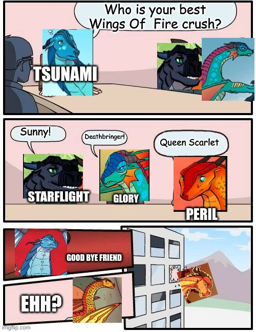 The Meeting With Peril? |  Who is your best Wings Of  Fire crush? TSUNAMI; Sunny! Deathbringer! Queen Scarlet; STARFLIGHT; GLORY; PERIL; GOOD BYE FRIEND; EHH? | image tagged in memes,boardroom meeting suggestion,wings of fire | made w/ Imgflip meme maker