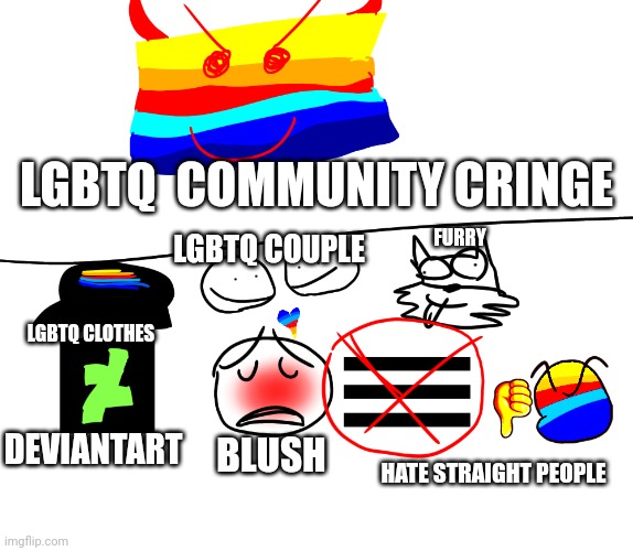 they are for real cringe | LGBTQ  COMMUNITY CRINGE; FURRY; LGBTQ COUPLE; LGBTQ CLOTHES; DEVIANTART; BLUSH; HATE STRAIGHT PEOPLE | image tagged in lgbtq sucks,anti-lgbtq,ibispaintx,stop reading the tags,i said stop,stop | made w/ Imgflip meme maker