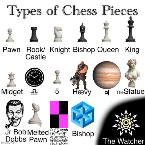 chess | image tagged in chess,memes,funny,surreal,random,fun | made w/ Imgflip meme maker