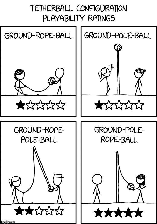 xkcd again | image tagged in comics/cartoons,xkcd,xkcd comic,ball | made w/ Imgflip meme maker