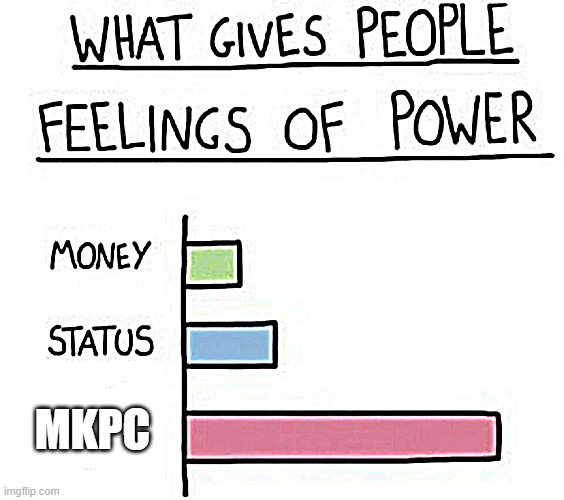 What Gives People Feelings of Power | MKPC | image tagged in what gives people feelings of power | made w/ Imgflip meme maker