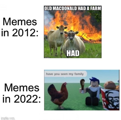 Hmmm | MEMES IN 2012:; MEMES IN 2022: | image tagged in blank white template,memes,funny,wtf,old memes,dead memes week | made w/ Imgflip meme maker