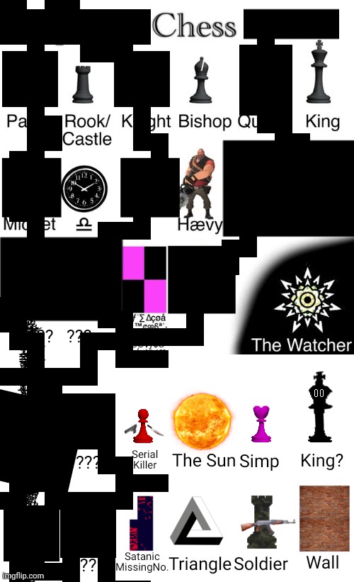 One of the pieces kinda, uh... | image tagged in blank white template | made w/ Imgflip meme maker