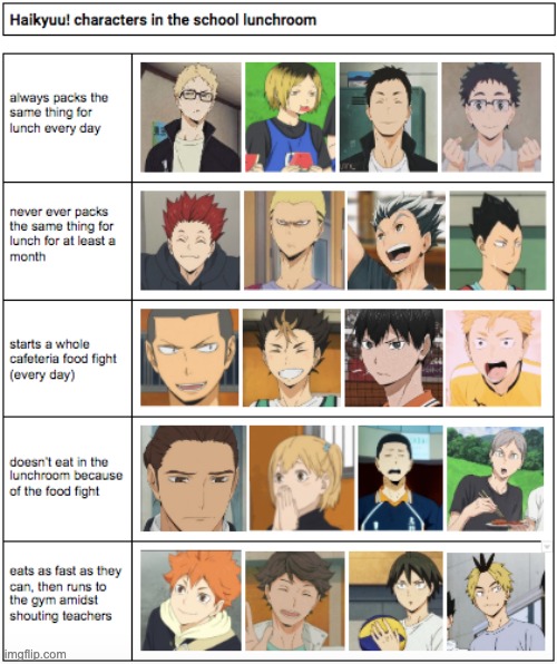 haikyuu! i made this a very long time ago | made w/ Imgflip meme maker