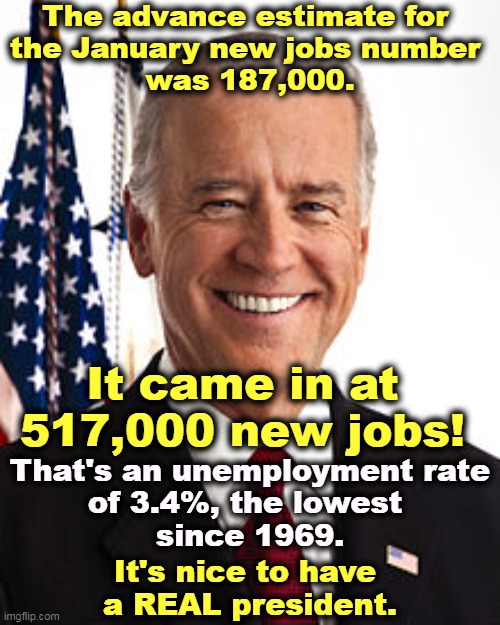With Biden, 800,000 new manufacturing jobs so far, the fastest growth in 40 years. | The advance estimate for 
the January new jobs number 
was 187,000. It came in at 
517,000 new jobs! That's an unemployment rate
of 3.4%, the lowest 
since 1969. It's nice to have 
a REAL president. | image tagged in memes,joe biden,great,new job,numbers,democrats | made w/ Imgflip meme maker