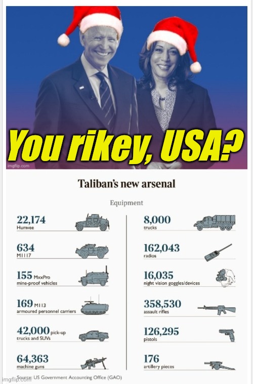 Taliban's new $83B democrat Arsenal | You rikey, USA? | image tagged in taliban's new 83b democrat arsenal | made w/ Imgflip meme maker