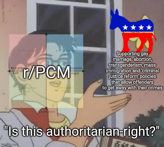 The Political Compass' inaccurate portrayal of the Democrats as auth-right | Supporting gay marriage, abortion, transgenderism, mass immigration and 'criminal justice reform' policies that allow offenders to get away with their crimes; r/PCM; "Is this authoritarian-right?" | image tagged in memes,is this a pigeon,political compass,reddit,democratic party,liberal logic | made w/ Imgflip meme maker