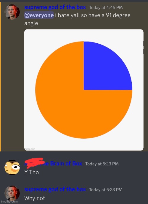 Ignore the usernames this is just a box cult | made w/ Imgflip meme maker