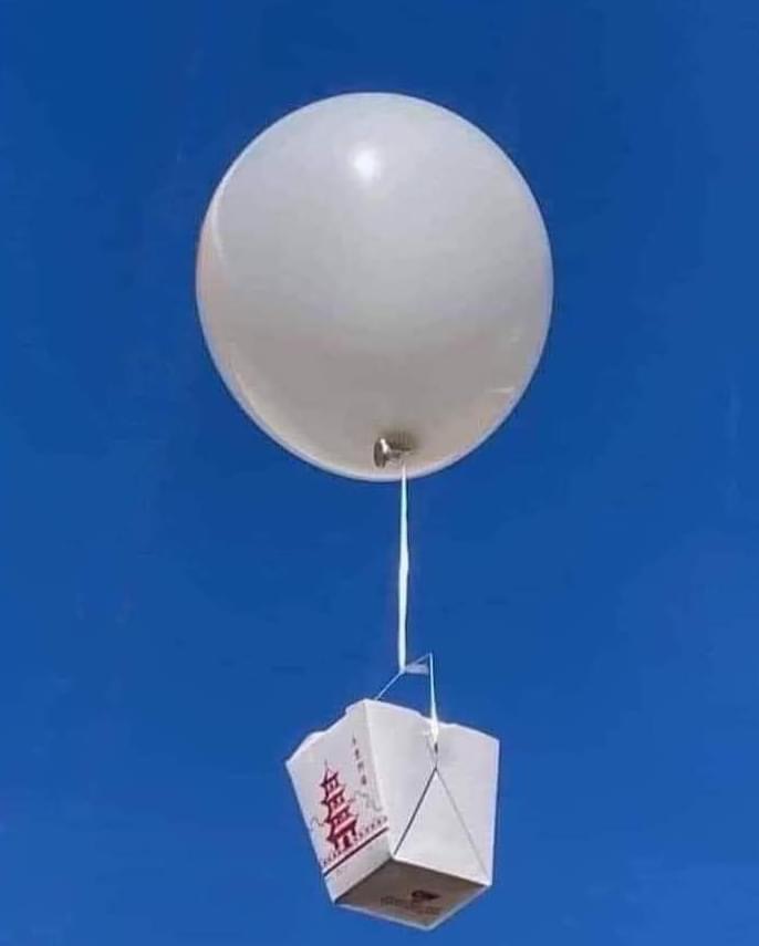 High Quality China Balloon Blank Meme Template