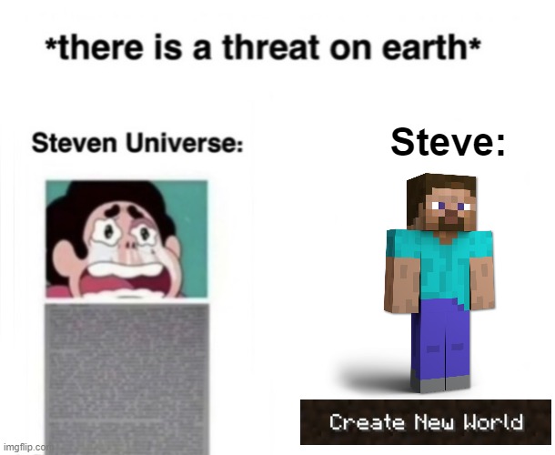 based steve | Steve: | image tagged in there is a threat on earth,minecraft,steve,apocalypse,memes,steven universe | made w/ Imgflip meme maker