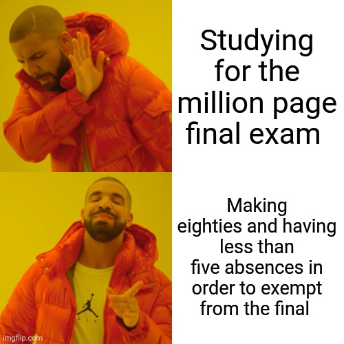What I do to avoid studying | Studying for the million page final exam; Making eighties and having less than five absences in order to exempt from the final | image tagged in memes,drake hotline bling | made w/ Imgflip meme maker
