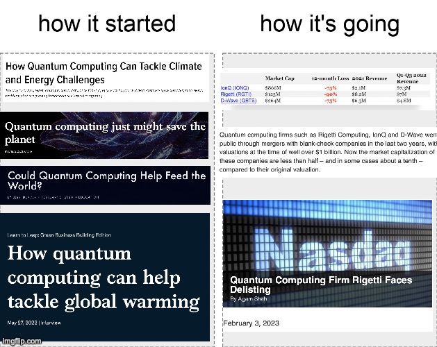 Quantum Computing | image tagged in how it started vs how it's going,quantum computing | made w/ Imgflip meme maker