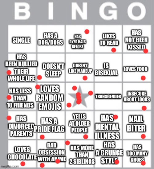 lgbt+ bingo lol | image tagged in lgbt bingo lol | made w/ Imgflip meme maker