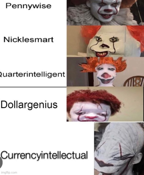 BillAlberteinstianlike | image tagged in pennywise,clowns,funny memes | made w/ Imgflip meme maker