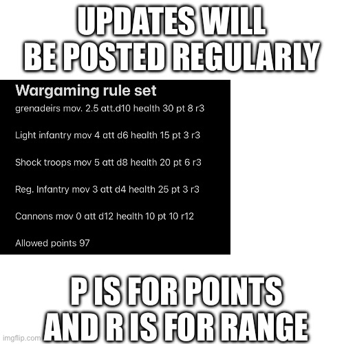 V1.0 | UPDATES WILL BE POSTED REGULARLY; P IS FOR POINTS AND R IS FOR RANGE | made w/ Imgflip meme maker