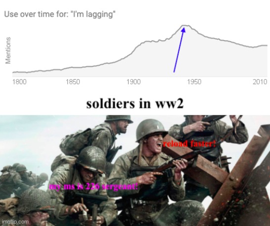 I'm lagging | image tagged in ww2,lag | made w/ Imgflip meme maker