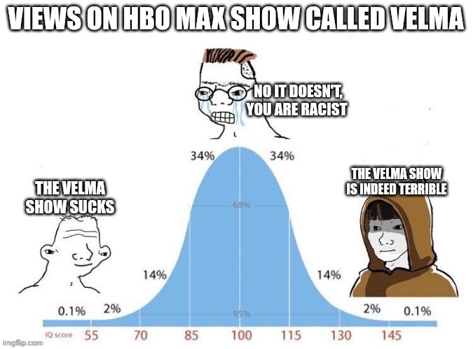 How can HBO max mess up so bad | VIEWS ON HBO MAX SHOW CALLED VELMA; NO IT DOESN'T, YOU ARE RACIST; THE VELMA SHOW IS INDEED TERRIBLE; THE VELMA SHOW SUCKS | image tagged in bell curve,velma | made w/ Imgflip meme maker