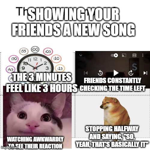 Am I Wrong Tho? | SHOWING YOUR FRIENDS A NEW SONG; THE 3 MINUTES FEEL LIKE 3 HOURS; FRIENDS CONSTANTLY CHECKING THE TIME LEFT; STOPPING HALFWAY AND SAYING, "SO, YEAH, THAT'S BASICALLY IT"; WATCHING AWKWARDLY TO SEE THEIR REACTION | image tagged in four horsemen,smiling cat,clock,cheems,smgs r da best | made w/ Imgflip meme maker