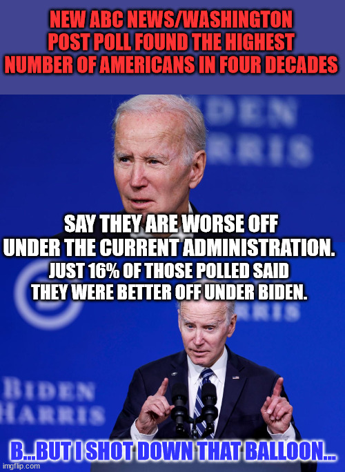 Biden’s approval rating steadily declined throughout most of 2022 amid record high inflation | NEW ABC NEWS/WASHINGTON POST POLL FOUND THE HIGHEST NUMBER OF AMERICANS IN FOUR DECADES; SAY THEY ARE WORSE OFF UNDER THE CURRENT ADMINISTRATION. JUST 16% OF THOSE POLLED SAID THEY WERE BETTER OFF UNDER BIDEN. B...BUT I SHOT DOWN THAT BALLOON... | image tagged in joe biden,worst,president,ever | made w/ Imgflip meme maker
